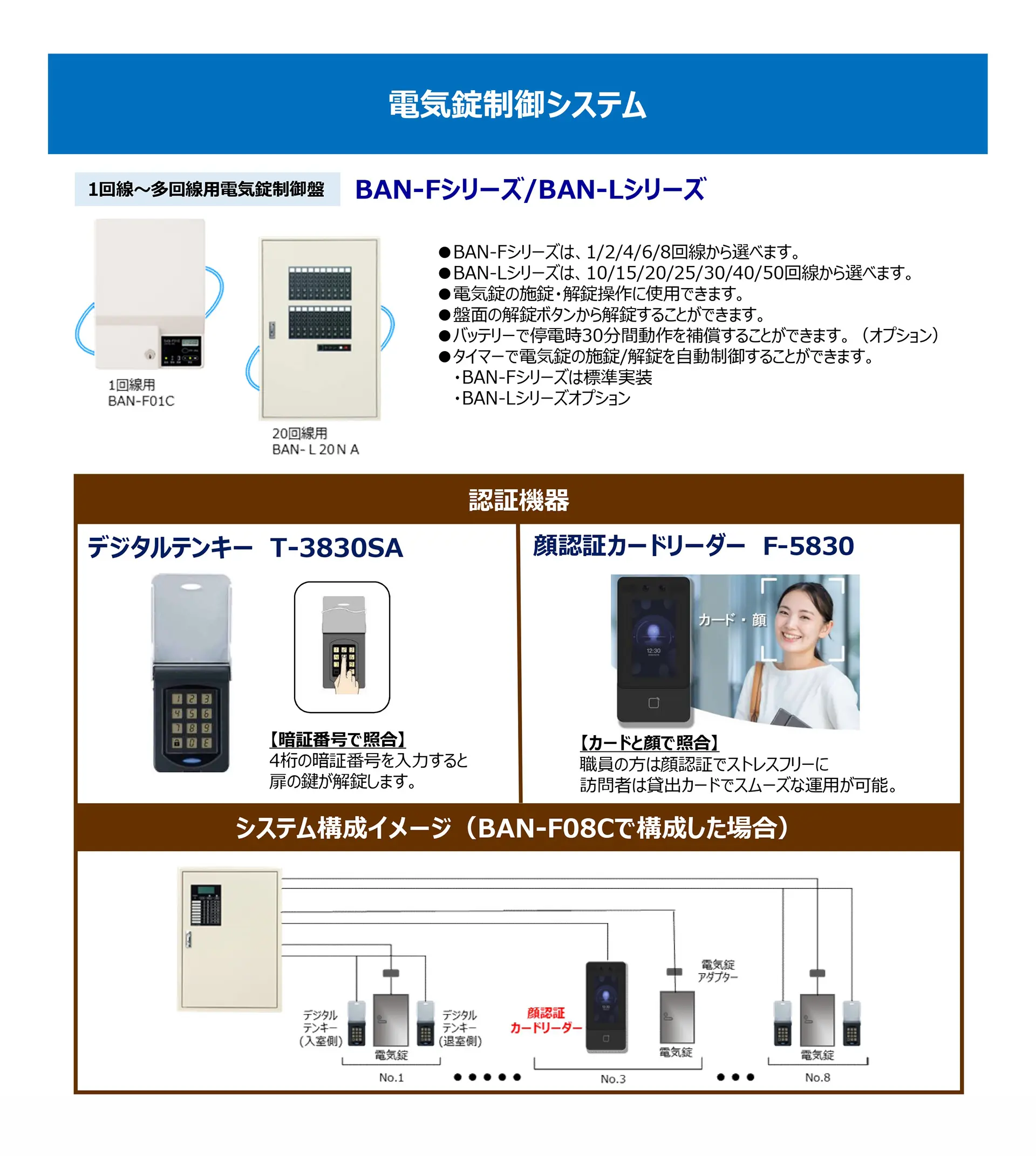 電気錠制御システム　